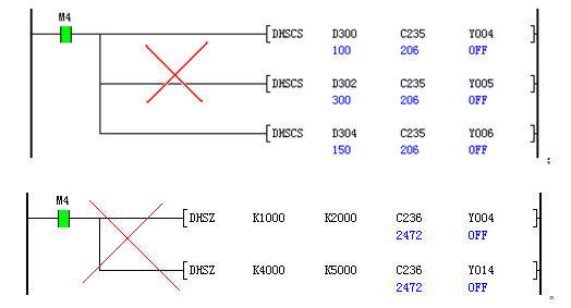 科威PLC應用技術交流