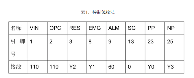 1617073045352736.png 控制線接法.png