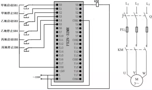 1641785118595541.png 多地控制的PLC線路與梯形圖.png