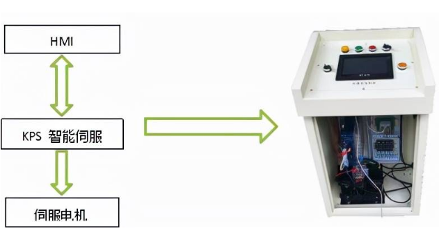 1646904629415897.png 最優沖床送料機伺服控制系統.png