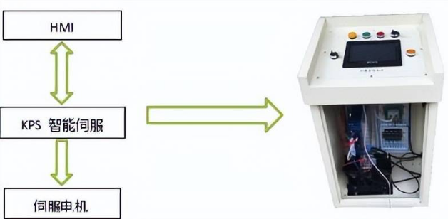 1650938910473647.png 沖床送料機系統.png